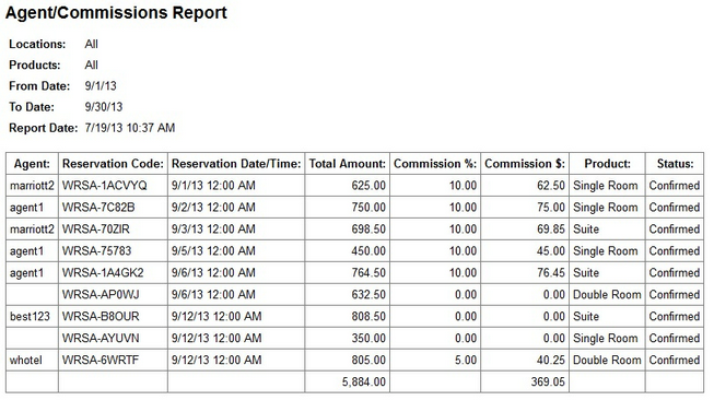 Agent/Commission Report - HTML format